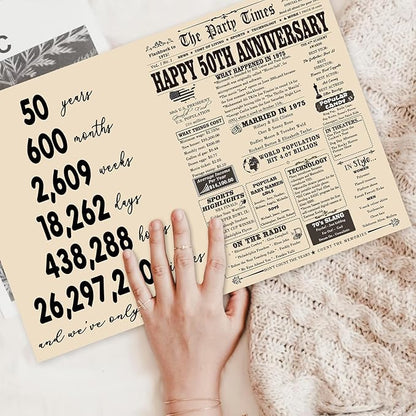 YiKaLus Funny 50th Wedding Anniversary Card Gift for Mom Dad, Happy Golden Anniversary Decorations for Couples, Best Gift ideas for Grandparents 50 Years Anniversary