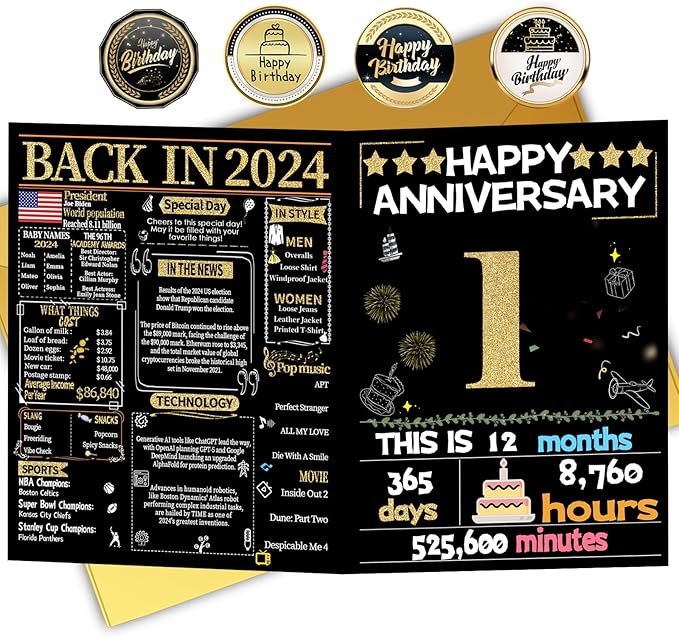 Joycard 1th Anniversary Card for Women Men, Gold Wedding Card for Wife Husband, Sweet Marriage Decorations Gifts for Couple, Perfect for Her Him on Anniversary Day, Paper Wedding Card, Back in 2024