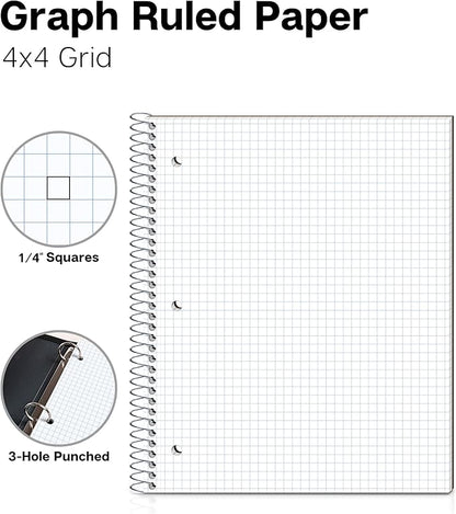 Dunwell Graph Paper Notebook 8.5 x 11 (3-Pack Red Blue Black) Plastic Cover, 100 Sheets (200 Pages), Perforated 3-Hole Punched, 4x4 Squares, Spiral Notebook, 1/4" Grid, Divider with Pockets