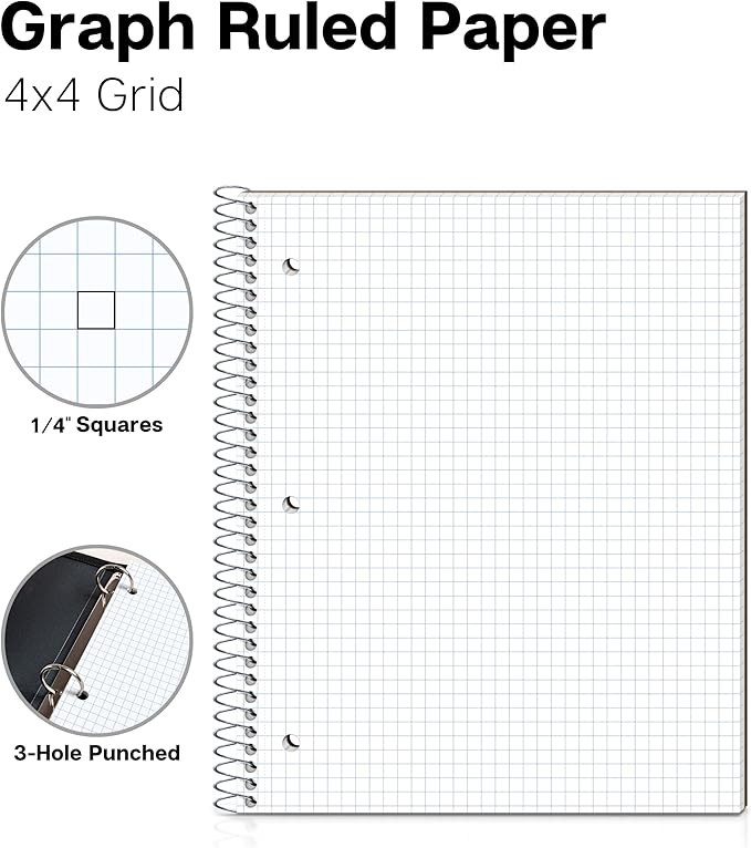 Dunwell Graph Paper Notebook 8.5 x 11 (Black) Plastic Cover, 100 Sheets (200 Pages), 4x4 Squares, 1 Subject Graph Paper Spiral Notebook, 1/4" Grid, Pocket Divider, Easy Tear-Off, 3-Hole Punched