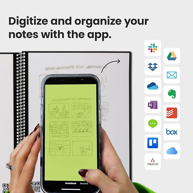 Rocketbook New Core Reusable Spiral Notebook, Executive Size 6x8.8, Pink - Lined Pages, App-Connected, Erasable, Durable Cover, Ideal for School, Work, and Creative Projects (Pack of 1)