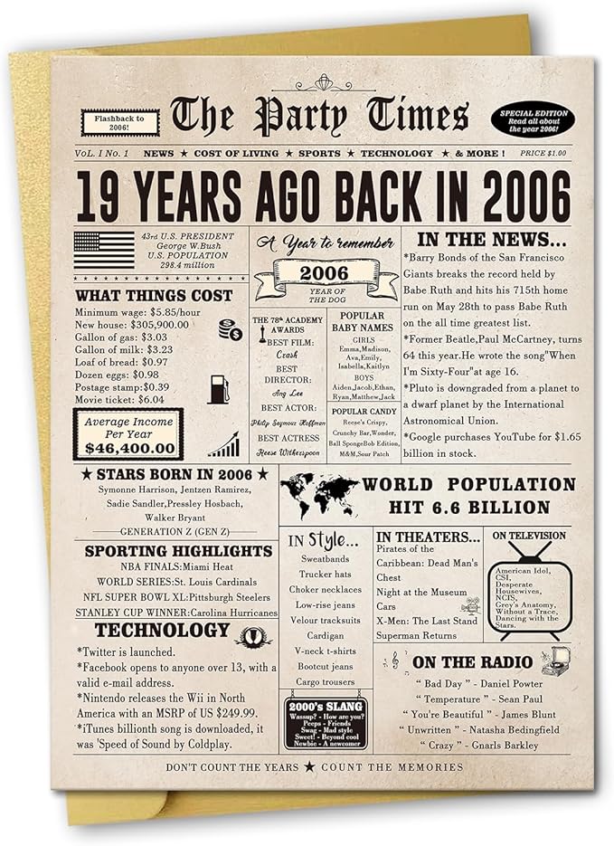 Ziwenhu Vintage 19th Birthday Card Gift for Men Women,Funny 19 Year Old Birthday Decorations for Son Daughter,Jumbo 19th Birthday Cards for Him Her