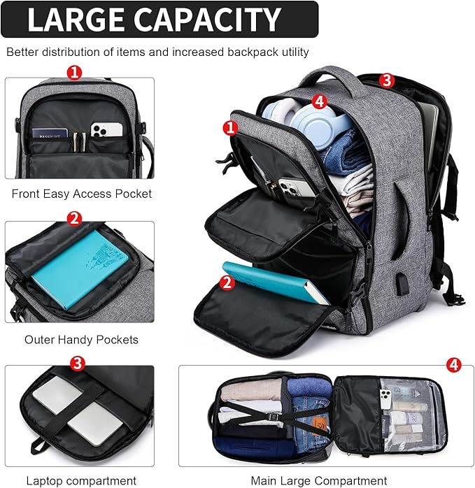Carry On Backpack, Large Travel Laptop Backpacks, Personal Item Travel Bag with USB Charge Port, Flight-Approved Backpack for Traveling, Water Resistant Luggage Computer Daypack for School, Grey