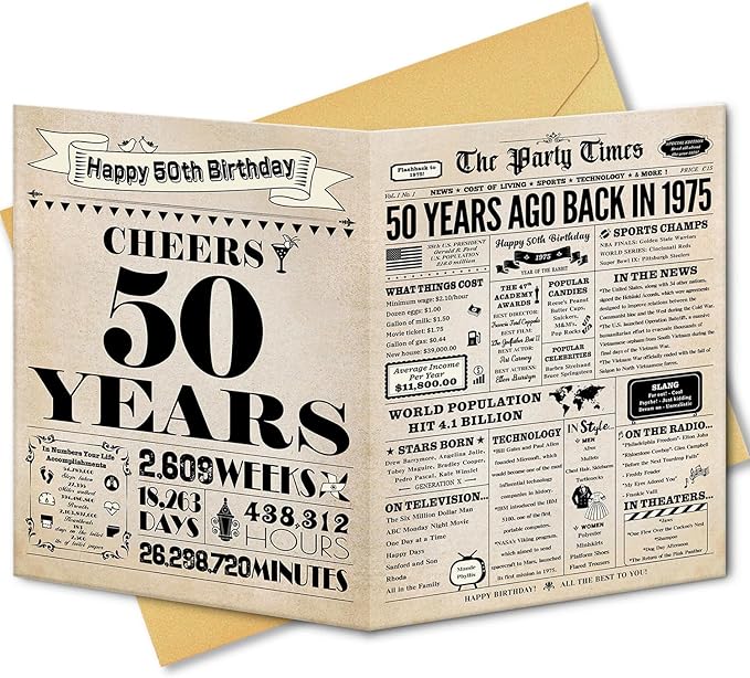 50th Birthday Card, 50th Birthday Gifts for Women Men, 50th Birthday Decorations for Him Her, Back in 1975 Birthday Card