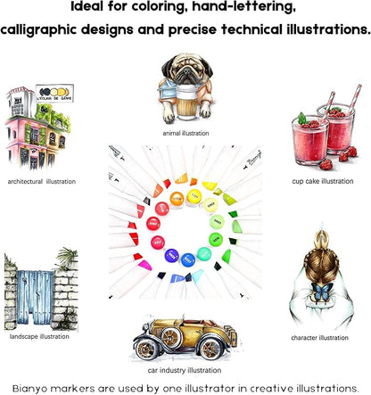 Bianyo 72 Colors Alcohol Markers Set, Dual Tip Art Markers with Bullet & Chisel Tips, Black Case with Customizable Card – Ideal for Coloring, Drawing, and Sketching as Thanksgiving & Christmas Gifts
