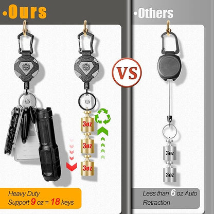 Oaridey 2 Pack Retractable Keychain Heavy Duty, Badge Reels Retractable, Tactical ID Badge Holder with Upgraded Zinc Alloy Carabiner, 31.5'' Coated Steel Cord, Bearing 8.0 oz