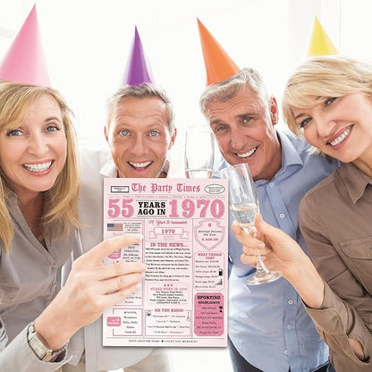 55th Birthday Decorations for Women，55th Birthday Gifts for Women，55 Bday Card，55 Year Old Bday Gifts for Mom Wife Sister Family Friends Bestie Coworker