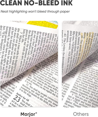 Bible Highlighters with Highlighting System, Chisel Tip No Bleed Highlighters for Bibles, Aesthetic Highlighter Marker Set in Assorted Colors for Bible Study Journaling [5 Pack]