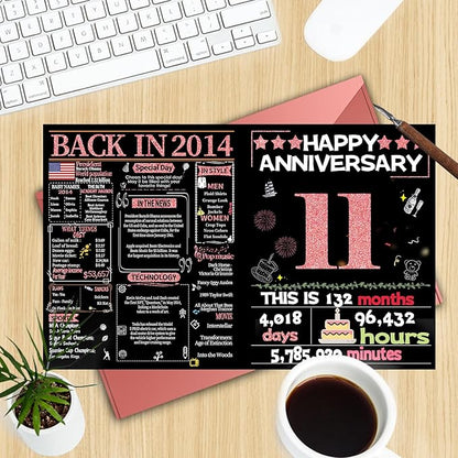 Joycard 11th Anniversary Card for Women, Wedding Card for Wife, Sweet Marriage Decorations Gifts for Couple, Perfect for Her on Anniversary Day, Back in 2014