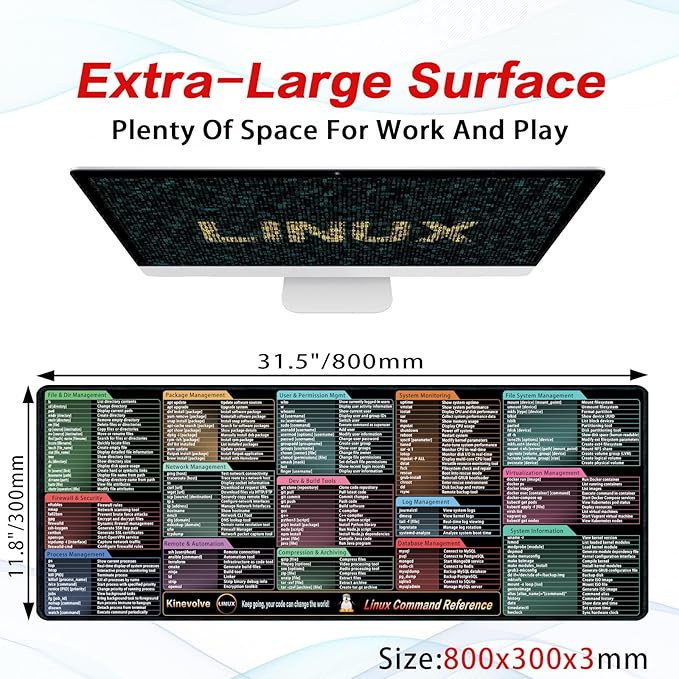 Linux Commands Mouse Pad,200+ Commands Desk Mat,Shortcuts to Kali/Ubuntu/OpenSUSE/Red Hat/Arch/Debian/Unix Programmer. XL Cheat Sheet Mousepad 31.5" x 11.8"