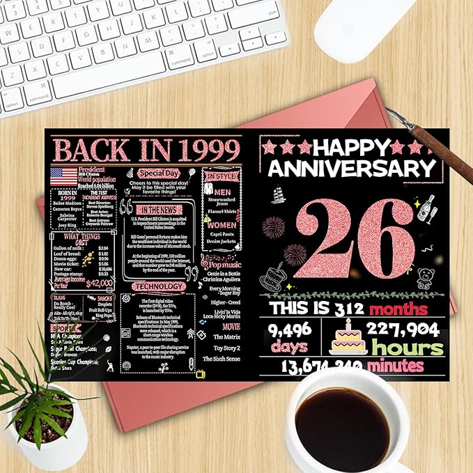 Joycard 26th Anniversary Card for Women, Wedding Card for Wife, Sweet Marriage Decorations Gifts for Couple, Perfect for Her on Anniversary Day, Back in 1999