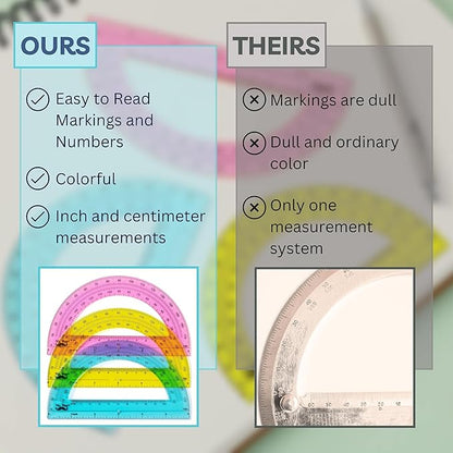 Mr. Pen- Plastic Protractors, 3 Pack, 6 Inch, 180 Degrees, Colorful Protractor for Geometry, Math Protractor, Protractor for Kids, Geometry Protractor, Colored Protractor