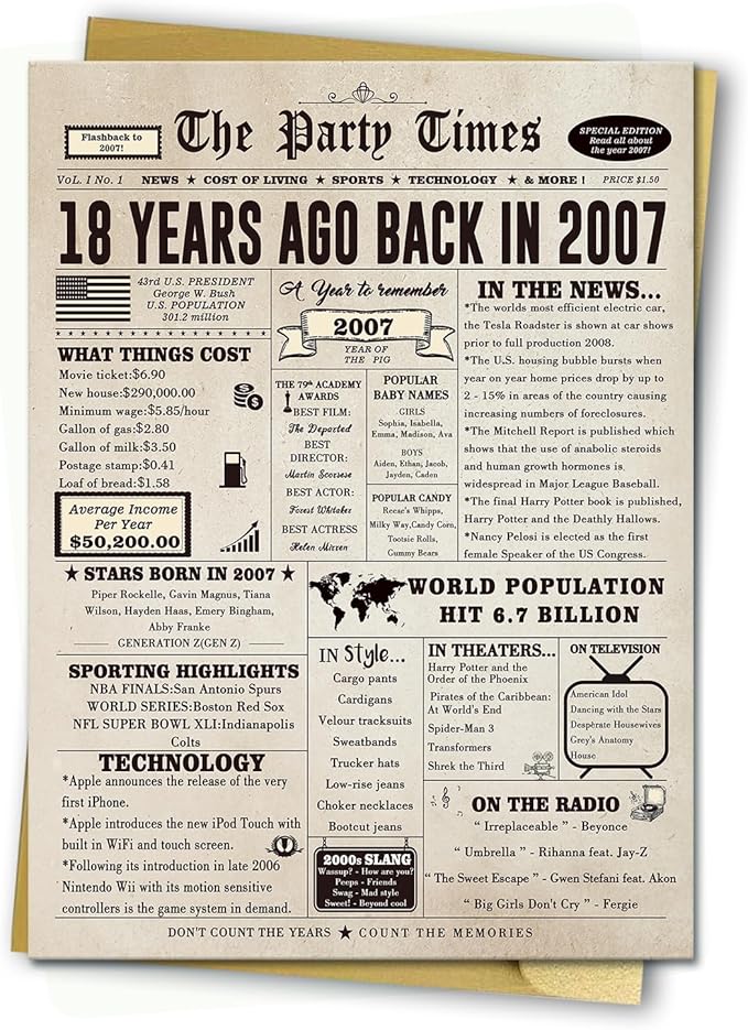 Huameigf Happy 18th Birthday Card for Son Daughter, Vintage 18th Birthday Gifts for Girls Boys, Retro 18 Year Old Birthday Decorations for Her Him, Best Gifts for 18 Bday Niece Nephew Friend