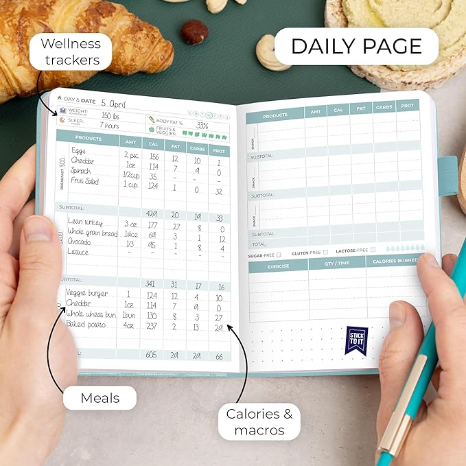 Clever Fox Food Journal Pocket - Daily Food Diary, Meal Planner to Track Calories & Nutrients, Weight Loss Tracker Notebook, 4x5.5” (Aquamarine)
