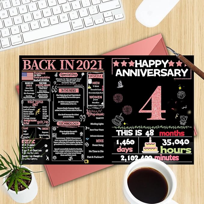 Joycard 4th Anniversary Card for Women, Wedding Card for Wife, Sweet Marriage Decorations Gifts for Couple, Perfect for Her on Anniversary Day, Back in 2021