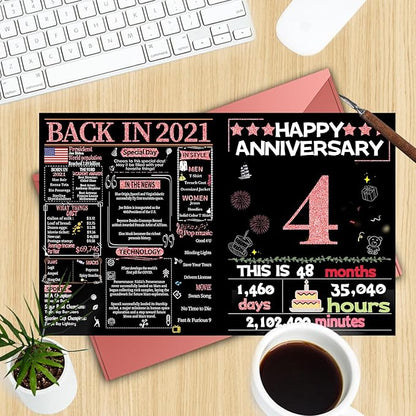 Joycard 4th Anniversary Card for Women, Wedding Card for Wife, Sweet Marriage Decorations Gifts for Couple, Perfect for Her on Anniversary Day, Back in 2021