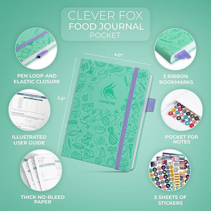 Clever Fox Food Journal Pocket - Daily Food Diary, Meal Planner to Track Calories & Nutrients, Weight Loss Tracker Notebook, 4x5.5” (Turquoise)
