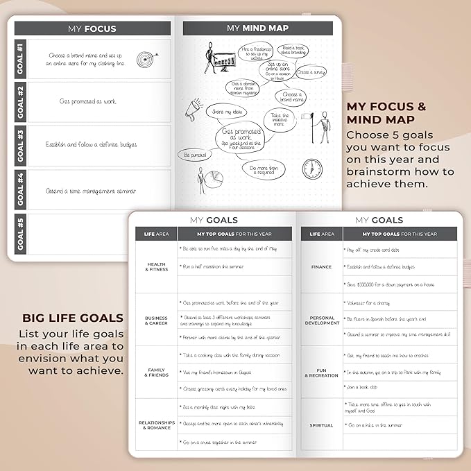 Clever Fox Dated Planner 2025-2026 – Weekly Life Planner Notebook for Goal Setting & Time Management – Planner with Habits Tracker, to-do List & Dated Pages – A5, Lasts 1 Year (Rose Gold)