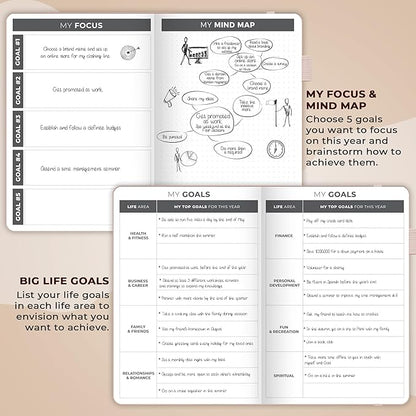 Clever Fox Dated Planner 2025-2026 – Weekly Life Planner Notebook for Goal Setting & Time Management – Planner with Habits Tracker, to-do List & Dated Pages – A5, Lasts 1 Year (Rose Gold)