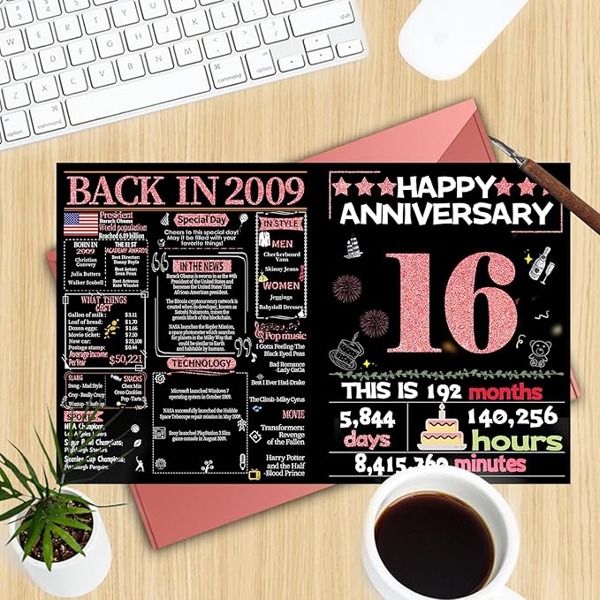 Joycard 16th Anniversary Card for Women, Wedding Card for Wife, Sweet Marriage Decorations Gifts for Couple, Perfect for Her on Anniversary Day, Back in 2009