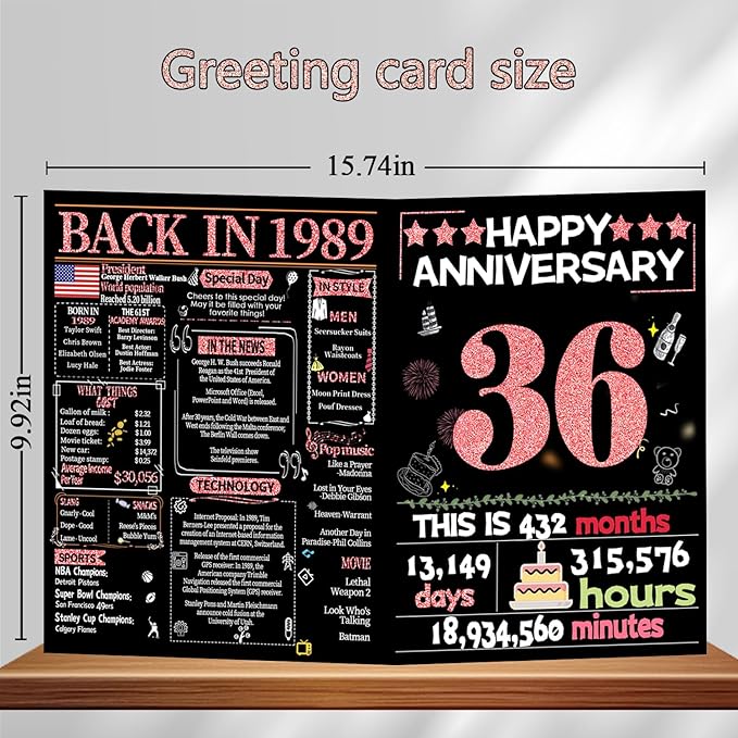 Joycard 36th Anniversary Card for Women, Wedding Card for Wife, Sweet Marriage Decorations Gifts for Couple, Perfect for Her on Anniversary Day, Back in 1989