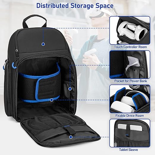 PGmoon Carrying Case Compatible with Oculus Meta Quest 2/Quest 3/Quest 3S/VR Elite Strap, Travel Storage Bag Backpack with Separate Room for Touch Controllers and Multi-Pockets (Patent Design)