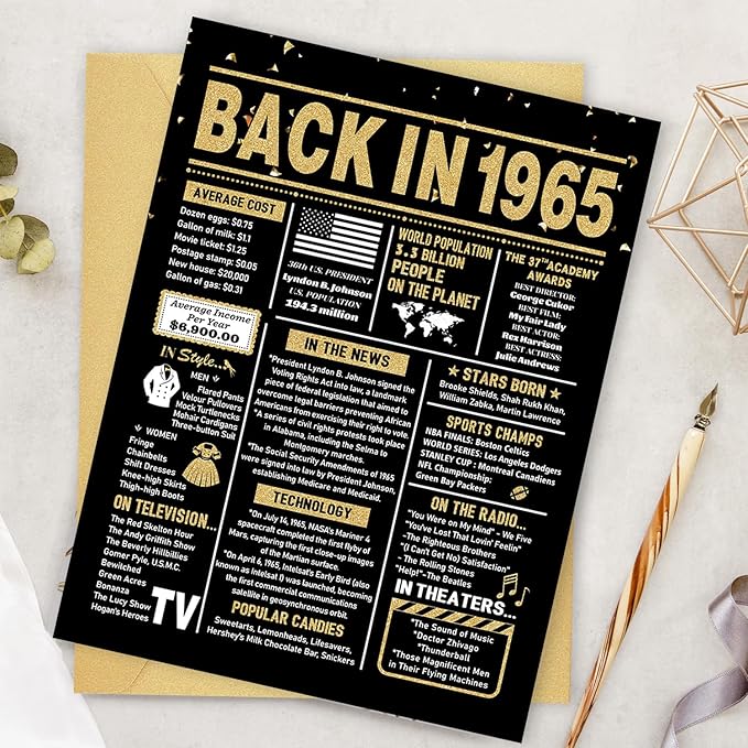60th Birthday Card, 60th Birthday Gifts for Women Men, 60th Birthday Decorations for Him Her, Back in 1965 Birthday Card, Black Gold