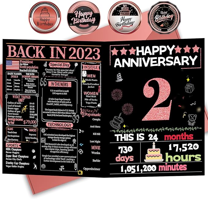 Joycard 2th Anniversary Card for Women, Wedding Card for Wife, Sweet Marriage Decorations Gifts for Couple, Perfect for Her on Anniversary Day, Back in 2023