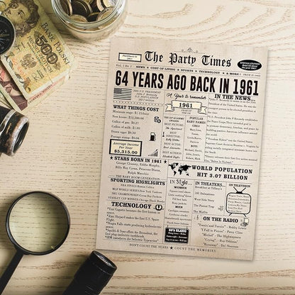 64th Birthday Card Gifts for Women Men, Large Birthday Gifts for 64 Year Old Mom Dad Husband Wife. Retro 64th Bday Decorations Ideas