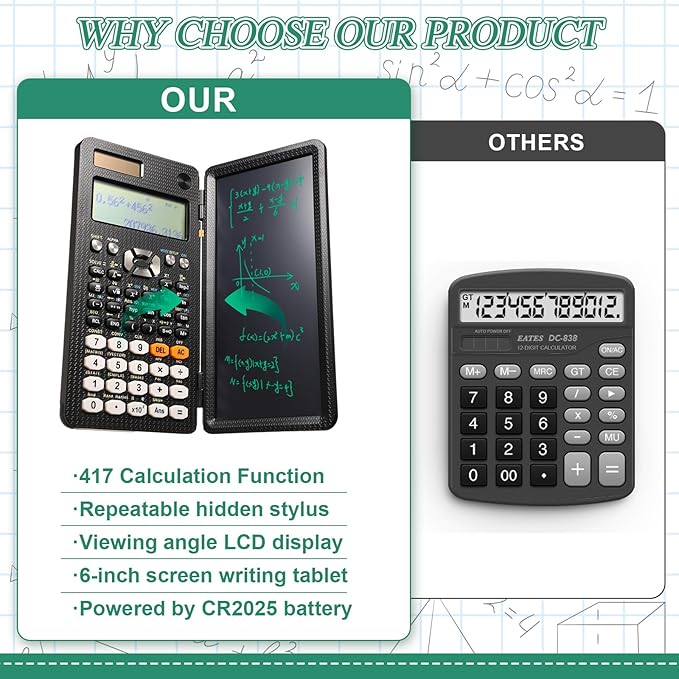 Scientific Calculators with LCD Writing Tablet Math Calculator for School Solar Powered Calculator Small Calculator with Notepad for Middle High School Student(991ES, 417 Functions)