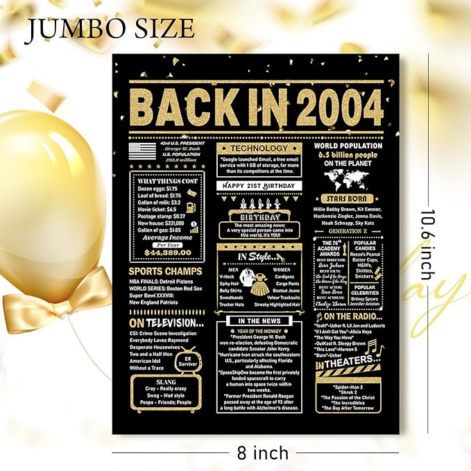 21st Birthday Card, 21st Birthday Decorations for Her Him, 21st Birthday Gifts for Daughter Son, Back in 2004 Birthday Card, Black Gold