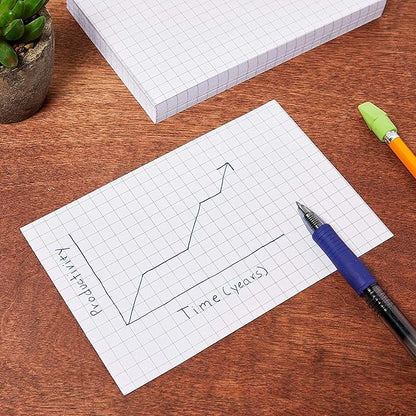 Stockroom Plus Grid Ruled Index Cards (4x6 Inches, White, 300 Pack)