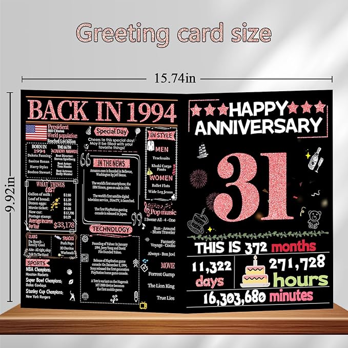 Joycard 31st Anniversary Card for Women, Wedding Card for Wife, Sweet Marriage Decorations Gifts for Couple, Perfect for Her on Anniversary Day, Back in 1994