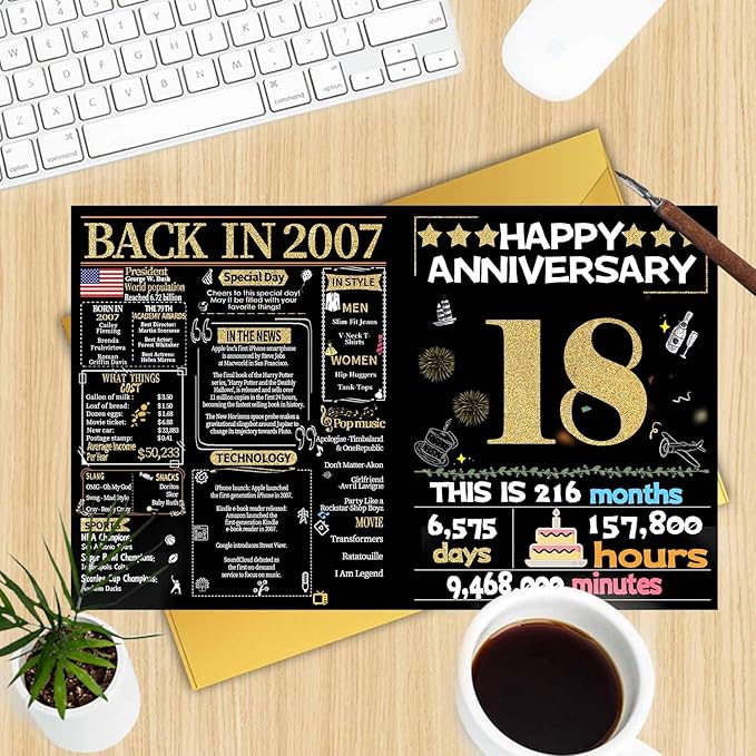 Joycard 18th Anniversary Card for Women Men, Gold Wedding Card for Wife Husband, Sweet Marriage Decorations Gifts for Couple, Perfect for Her Him on Anniversary Day, Back in 2007