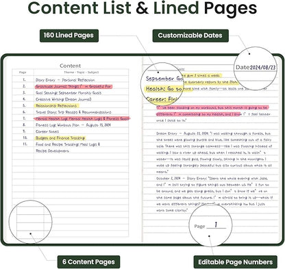 Lined Journal Notebook for Women & Men, Hardcover Leather Journal for writing, A5 College Ruled Notebook for Work & Note Taking, Perfect for Office School Home Supplies, 160 Pages, Dark Green