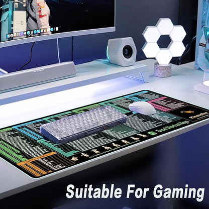 Excel Shortcut Kyes Mouse Pad,Large XL Excel Cheat Sheet Desk Pad,Pc Office&Gaming Keyboard Mat, Non-Slip Spreadsheet Shortcuts Mousepad 31.5" x 11.8"