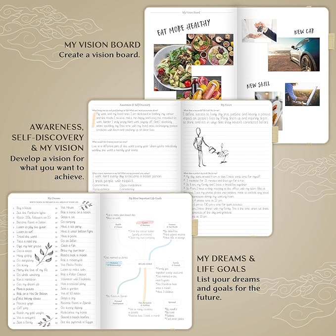 Legend Planner – Weekly & Monthly Life Planner to Hit Your Goals & Live Happier. Organizer Notebook & Productivity Journal. A5 (Seashell)