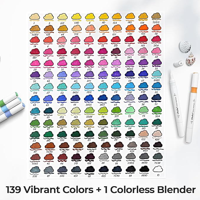 Ohuhu Markers for Adult Coloring Books No bleeding 140 Colors Water-based Coloring Markers Dual Tips Chisel & Brush Drawing Pens Art Markers for Kids Adults Beginners Lettering Journaling