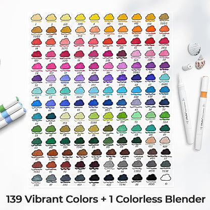 Ohuhu Markers for Adult Coloring Books No bleeding 140 Colors Water-based Coloring Markers Dual Tips Chisel & Brush Drawing Pens Art Markers for Kids Adults Beginners Lettering Journaling