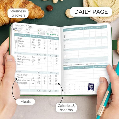 Clever Fox Food Journal Pocket - Daily Food Diary, Meal Planner to Track Calories & Nutrients, Weight Loss Tracker Notebook, 4x5.5” (Forest Green)