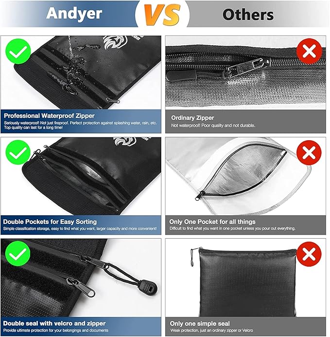 Upgraded Two Pockets Fireproof Document Bag (2000℉), andyer 15”x 11”Waterproof Fireproof Money Bag with Zipper, Waterproof Holder Pouch Fire Safe Envelope for Valuables, Legal Documents (Jet Black)