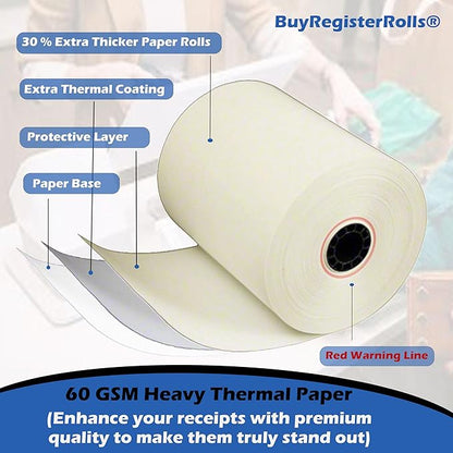(32 Rolls) 3 1/8 x 180 Yellow Thermal Paper Receipt Rolls (60 GSM Paper Thickness) fits all Clover POS Cash Register Printers, Yellow Thermal Paper from BuyRegisterRolls