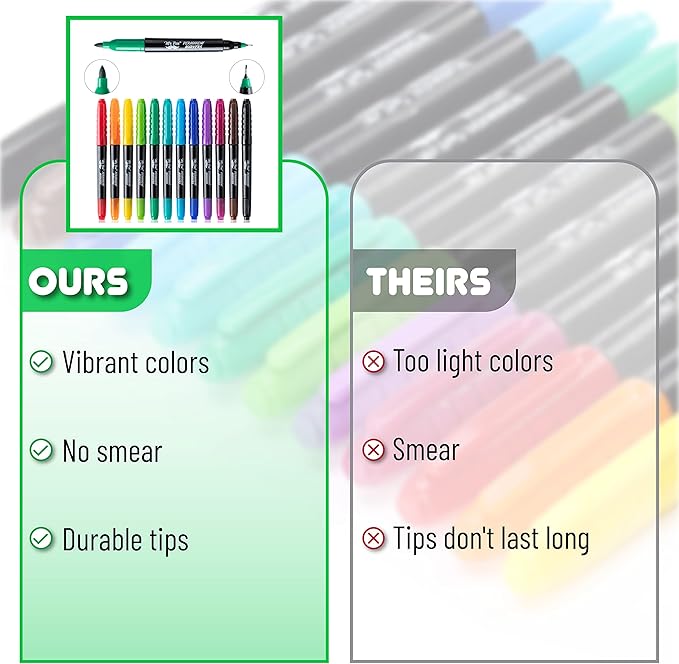 Mr. Pen- Dual Tip Permanent Markers, 12 Pack, Fine & Ultra Fine Tip, Fine Tip Permanent Markers, Fine Tip Marker, Permanent Markers Fine Point, Fine Point Permanent Marker, Marker Pens Fine Point