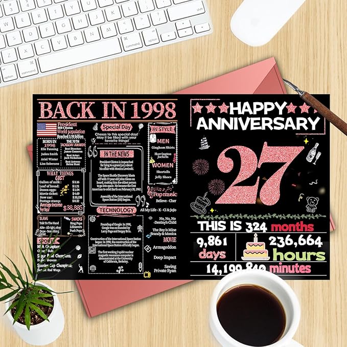Joycard 27th Anniversary Card for Women, Wedding Card for Wife, Sweet Marriage Decorations Gifts for Couple, Perfect for Her on Anniversary Day, Back in 1998