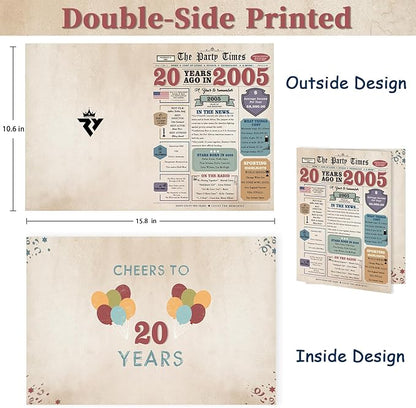 20th Birthday Card Gifts for Her Him, Retro Gifts for 20 Year Old Male Female, 20th Birthday Decorations Women Men