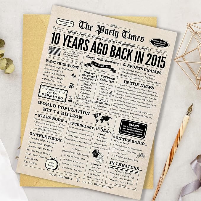 10th Birthday Card, 10th Birthday Decorations for Girl Boys, 10th Birthday Gifts for Daughter Son, Back in 2015 Birthday Card