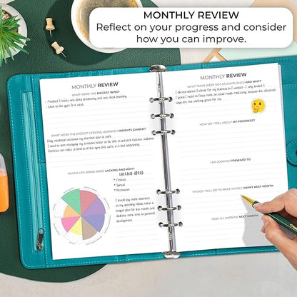 Clever Fox Weekly Planner Binder – Goal Setting Planner for Time Management & Weekly Tasks – Work & Life Organizer with to Do List & Habit Tracker – Undated, 7″ x 9″ Hardcover (Turquoise)