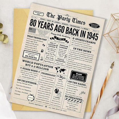 80th Birthday Card, 80th Birthday Decorations for Women Men, 80th Birthday Gifts for Dad Mom, Back in 1945 Birthday Card
