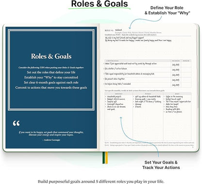 Roterunner Softcover Purpose Planner Notebook B5 7.5 x 9.8 Undated Daily Planner 2024-2025 Daily Weekly and Monthly Productivity Planner Life Planner ADHD Planner for Adults Self Care Journal