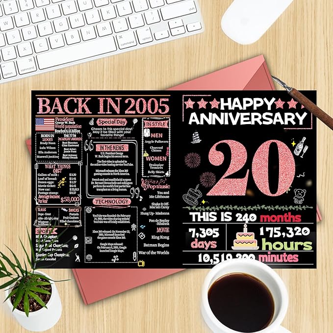 Joycard 20th Anniversary Card for Women, China Wedding Card for Wife, Sweet Marriage Decorations Gifts for Couple, Perfect for Her on Anniversary Day, Back in 2005